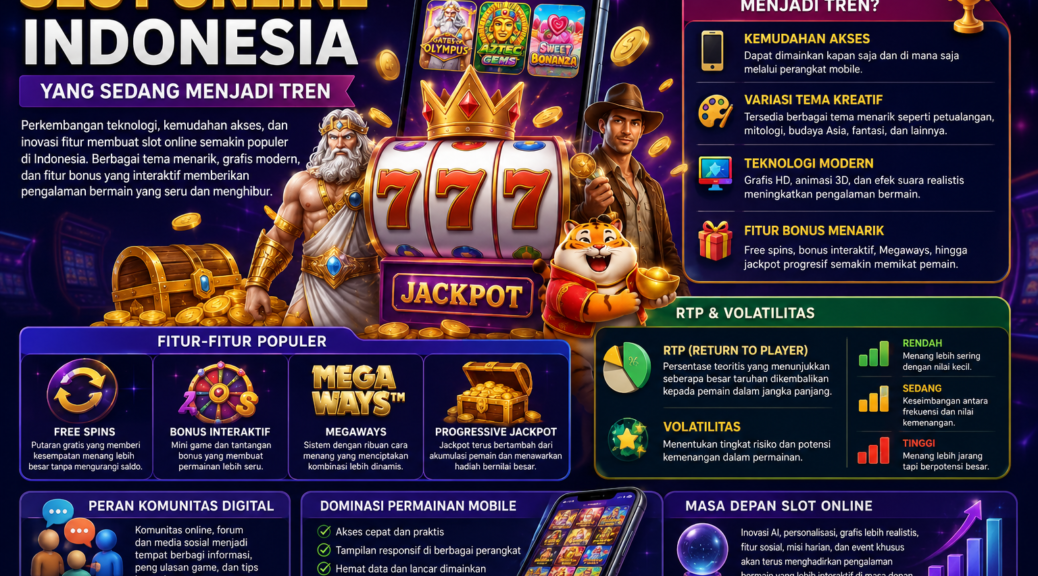 Slot Online Indonesia