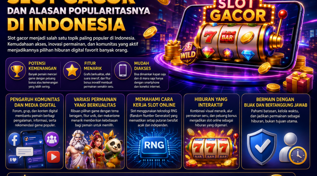 Slot Gacor dan Alasan Popularitasnya