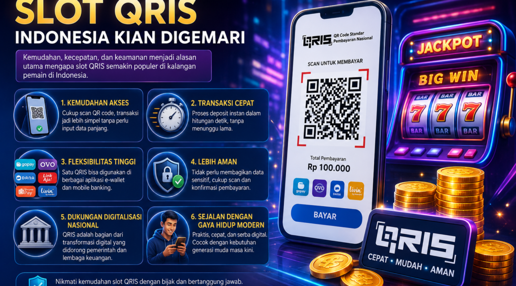 Inilah Faktor Slot QRIS